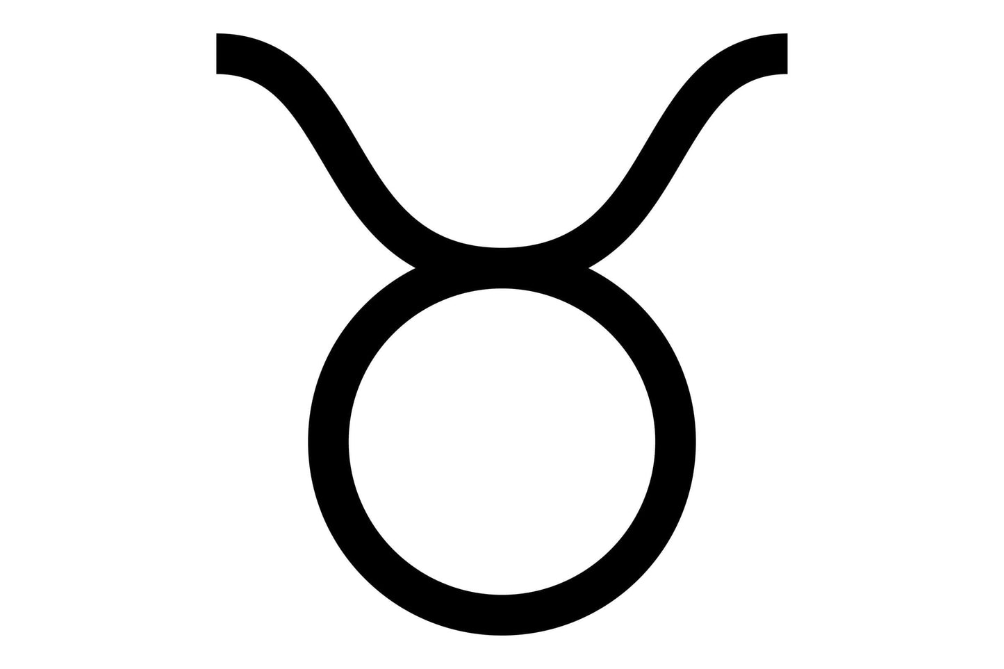 Taurus Season: Crystals & Chime Candles for the Earthy Guardians of the Zodiac
