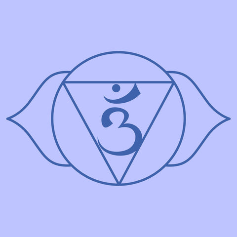 Third Eye Chakra Crystal